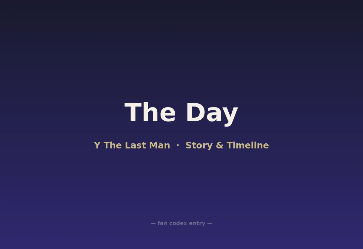 The Day